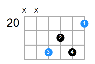 C6 Chord